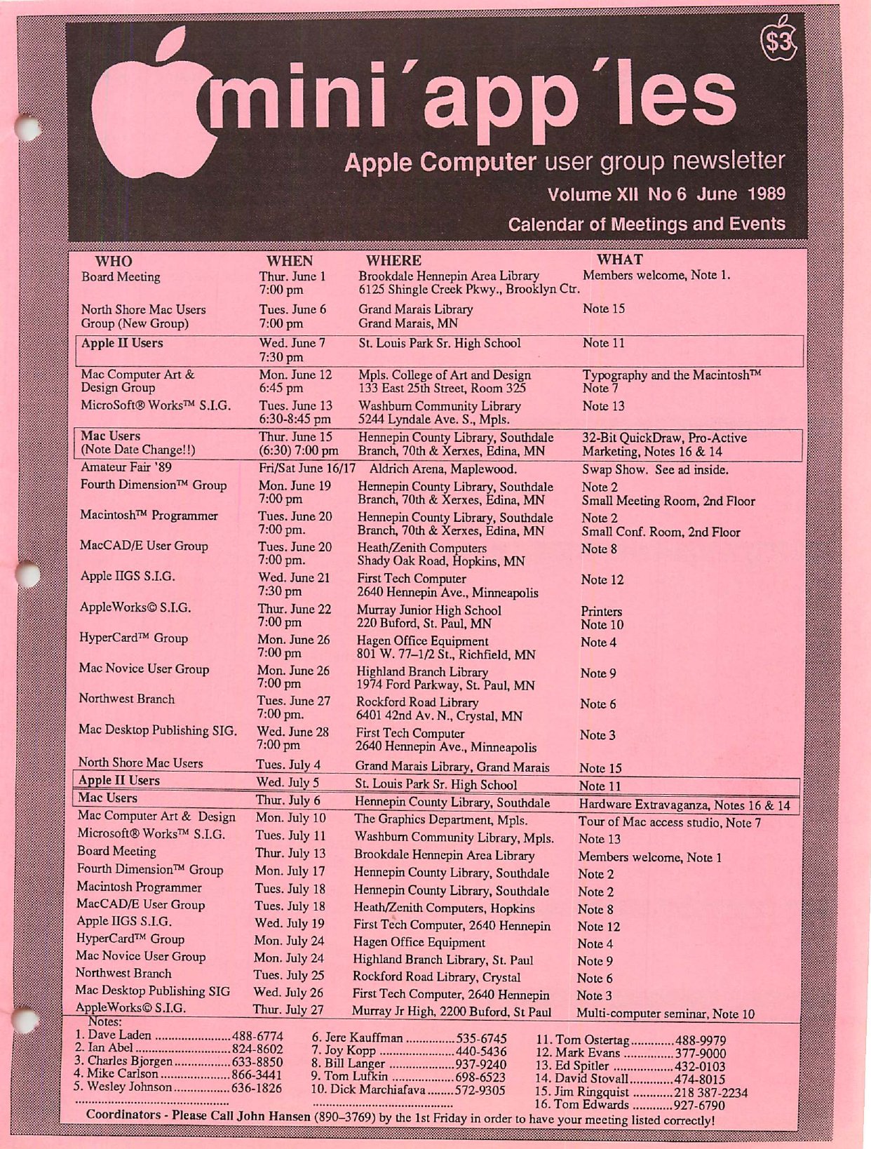 Mini'app'les Newsletter — June 1989