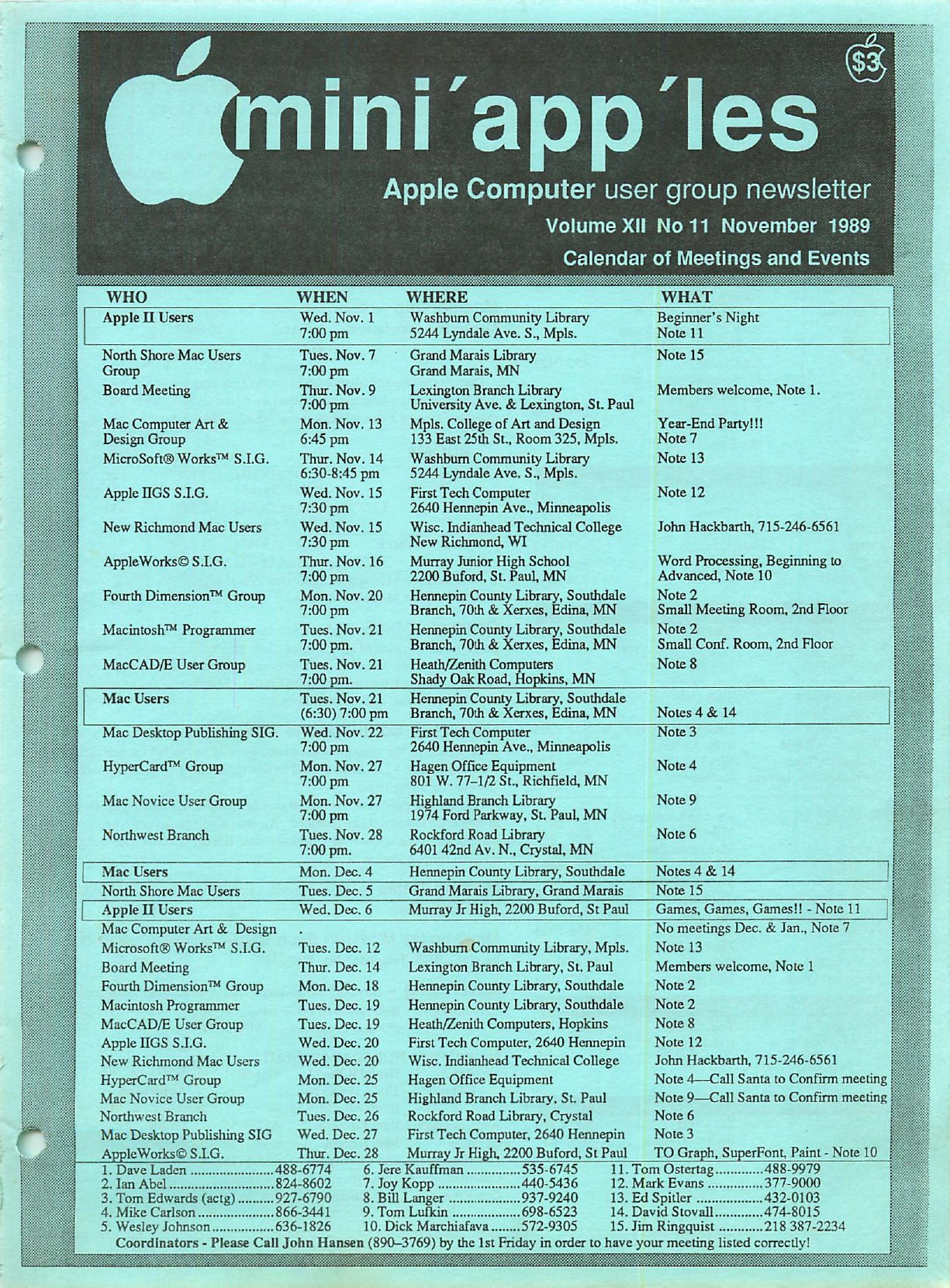 Mini'app'les Newsletter — November 1989