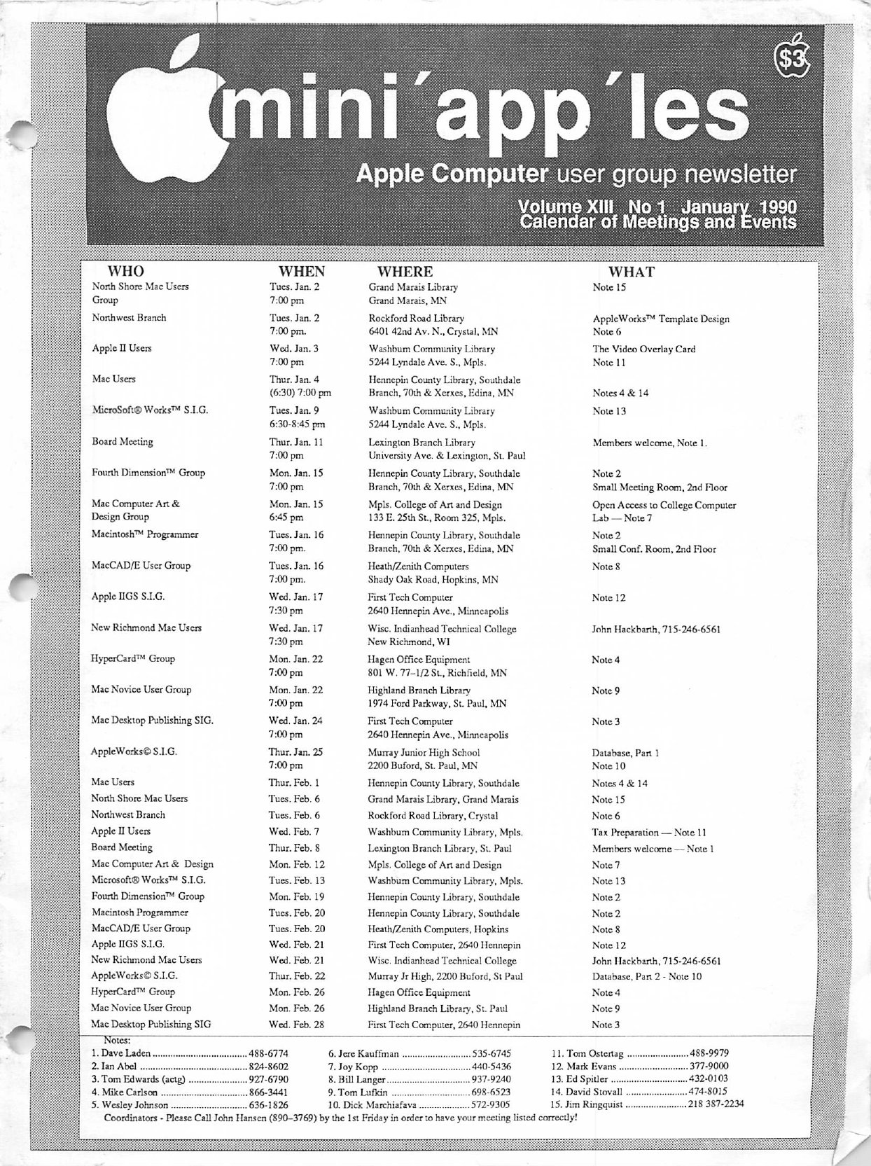Mini'app'les Newsletter — January 1990