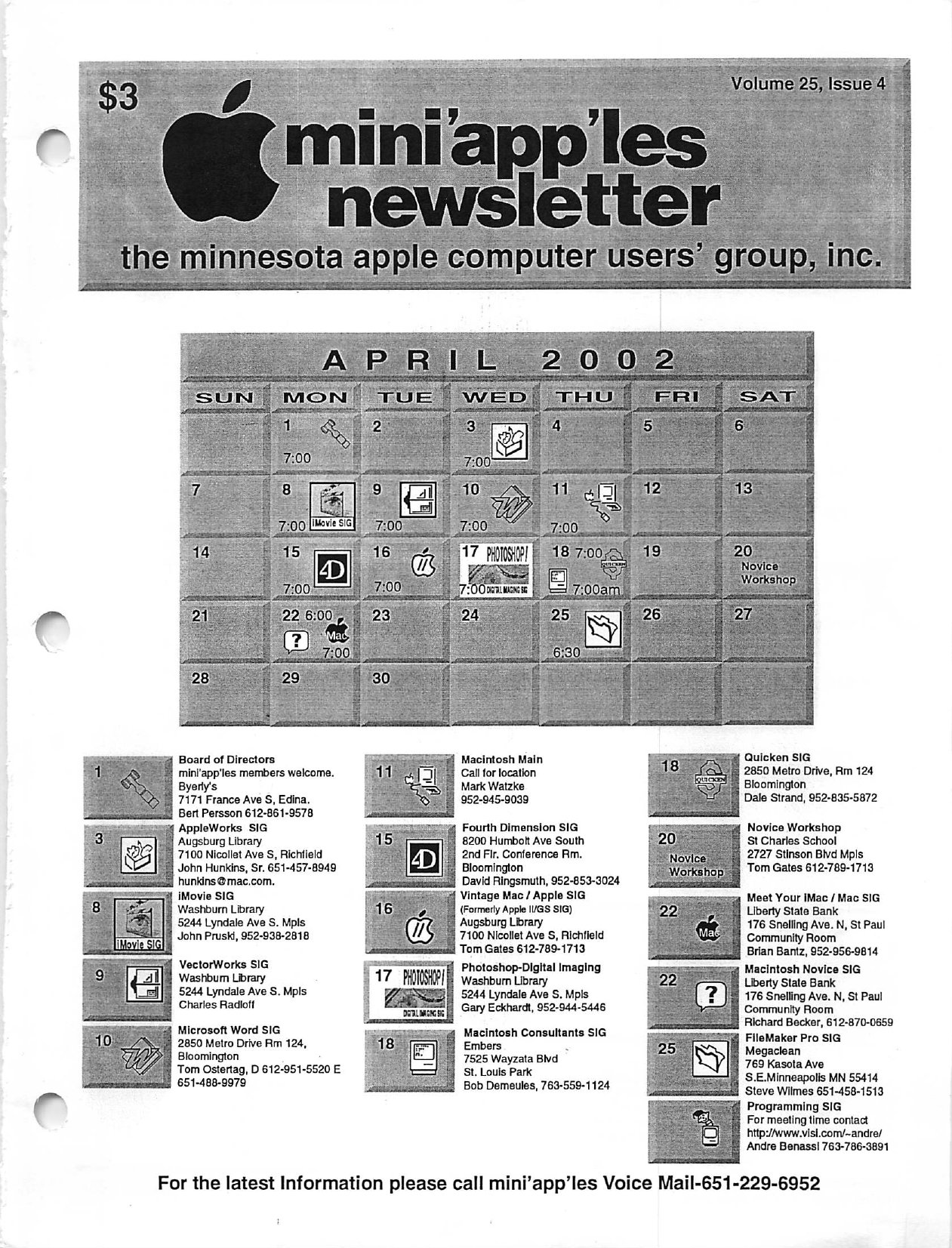 Mini'app'les Newsletter — April 2002