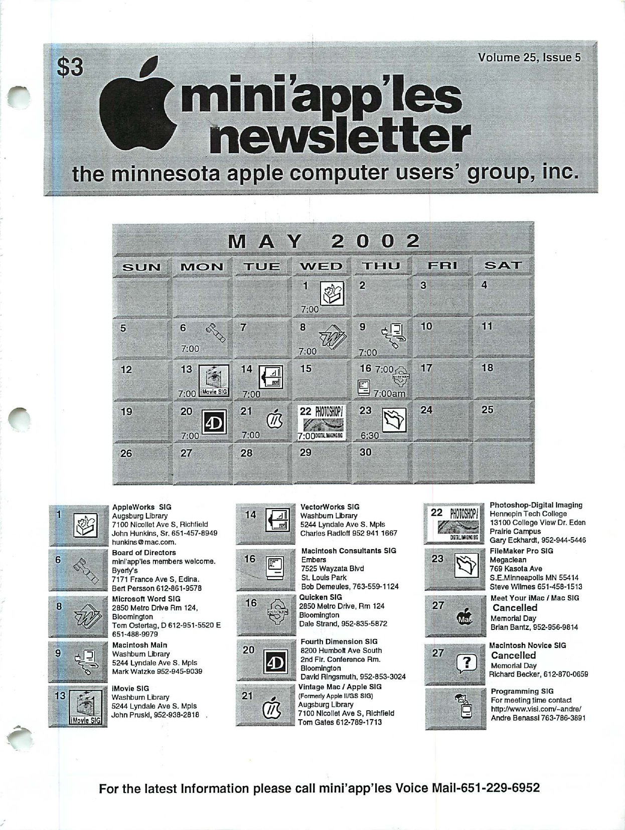 Mini'app'les Newsletter — May 2002
