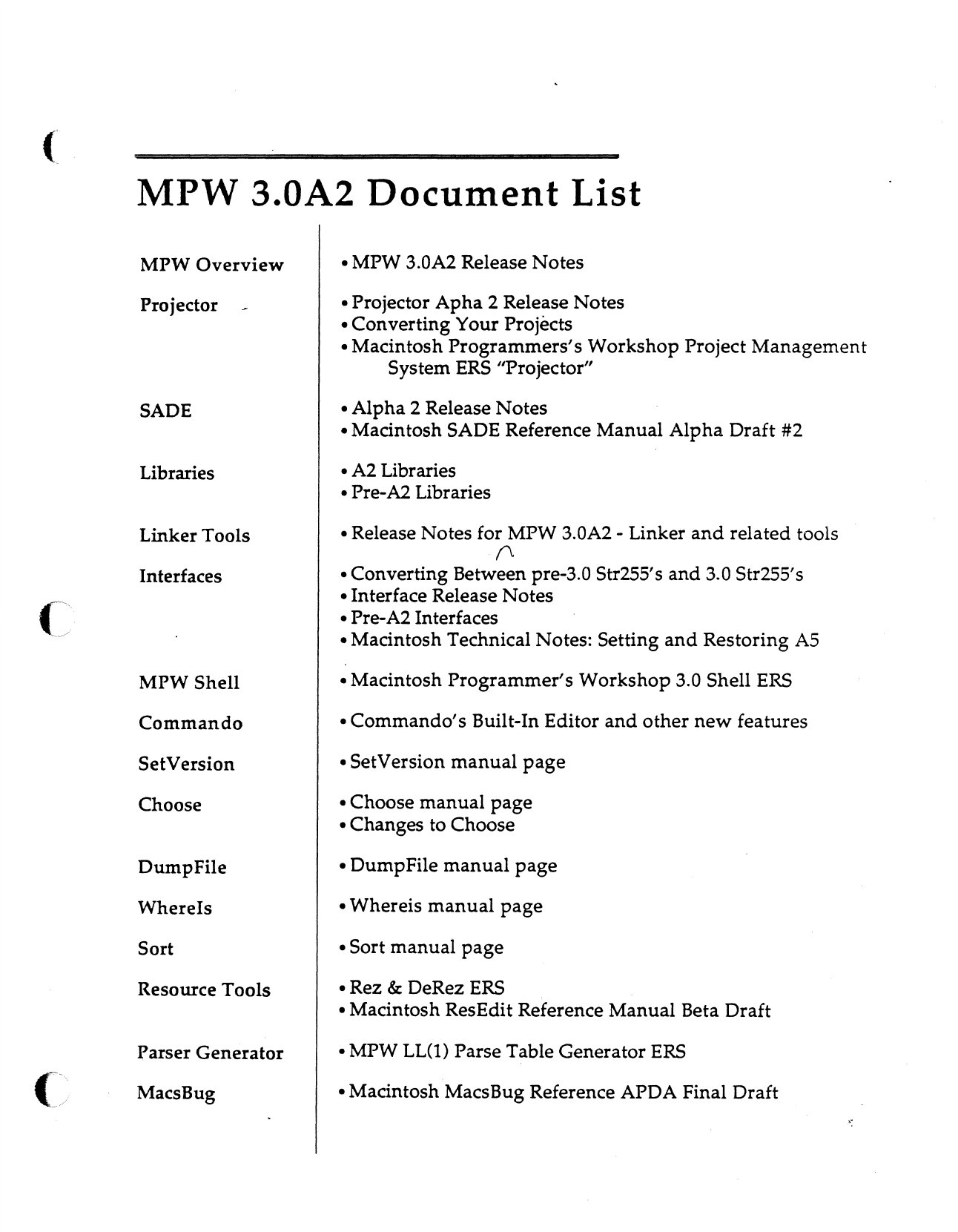 MPW 3.0A2 Documents 19880714