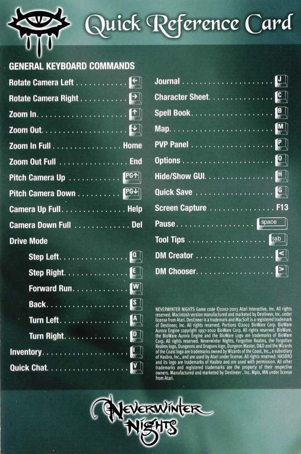 NWN Quick Reference