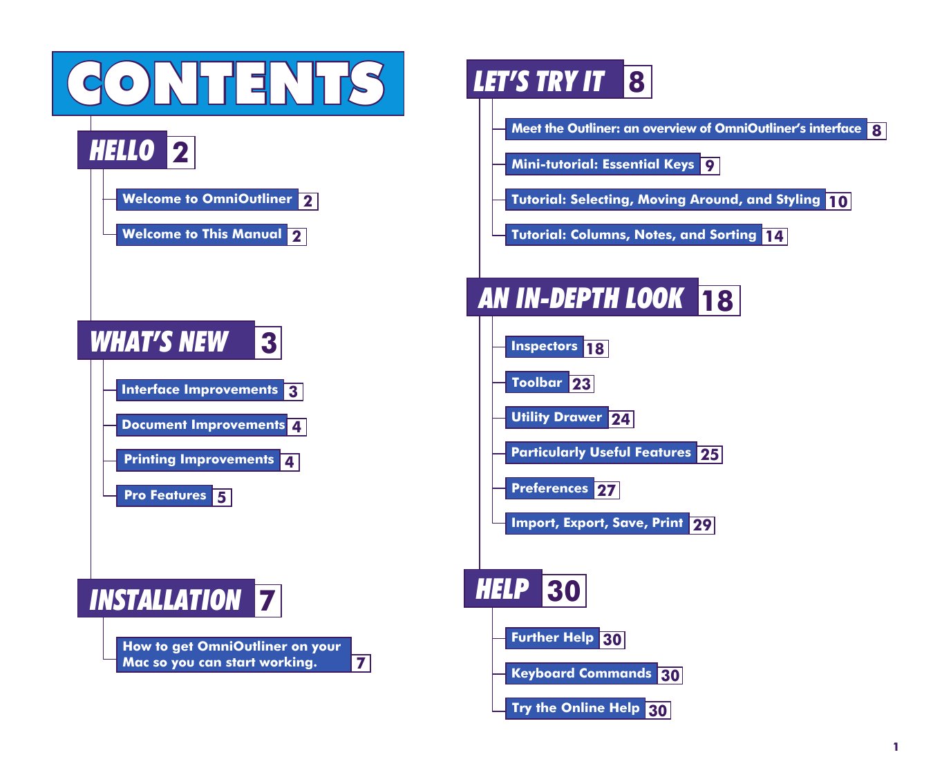 OmniOutliner 3.0 Manual