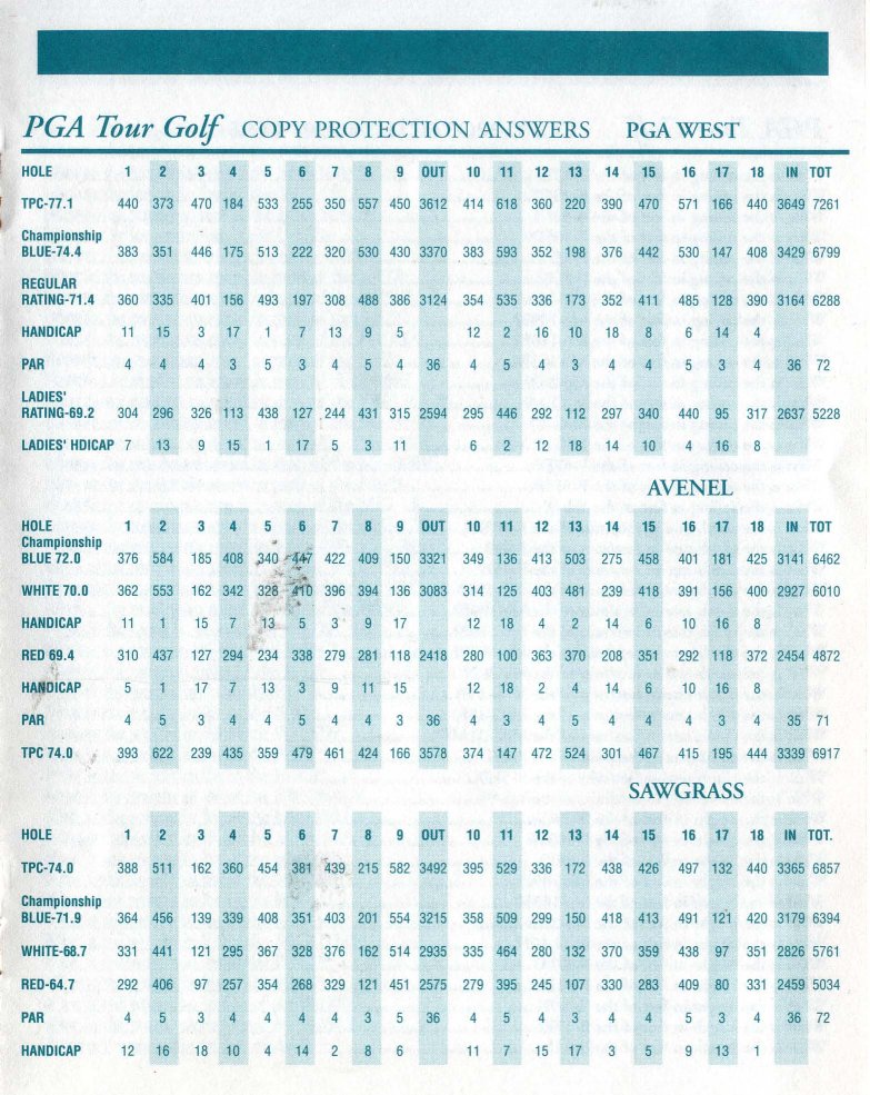 PGA TG2 Copy Protection Answers