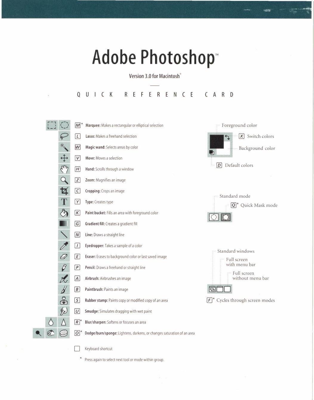 Photoshop 3.0 Quick Reference Card