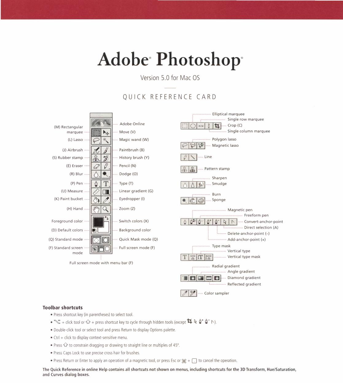 Photoshop 5.0 Quick Reference Card