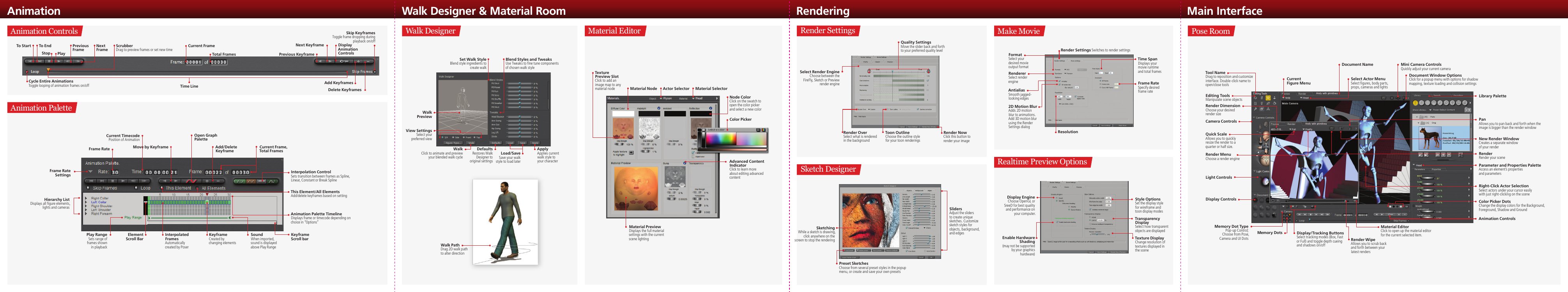 Poser Debut Quick Reference Card