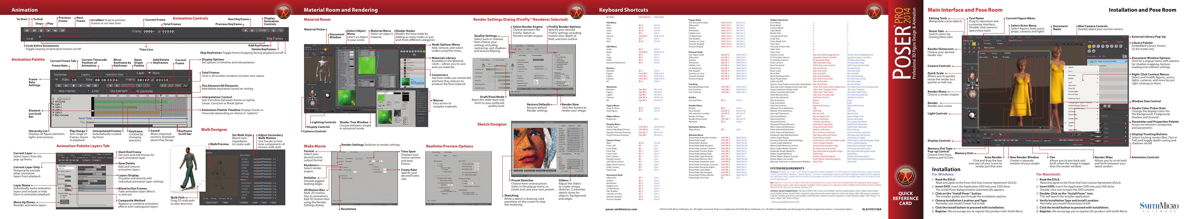 Poser Pro 2014 Quick Reference Card