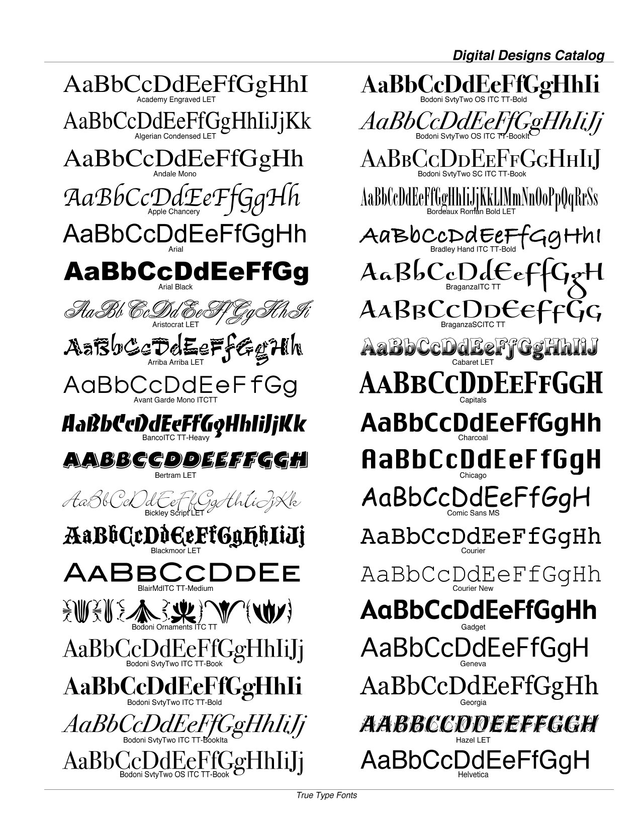 Printout sample FG 0