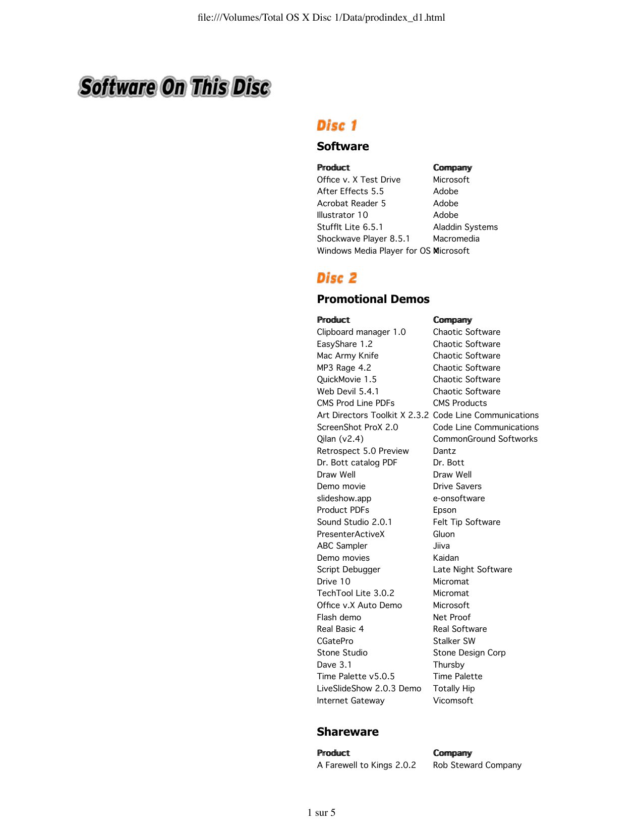 Product Index
