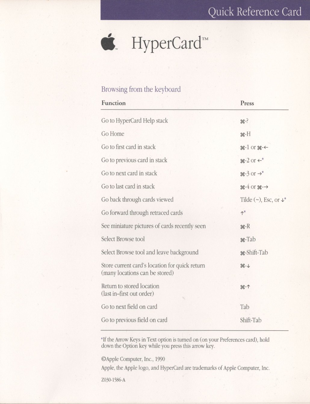 QuickReference 2