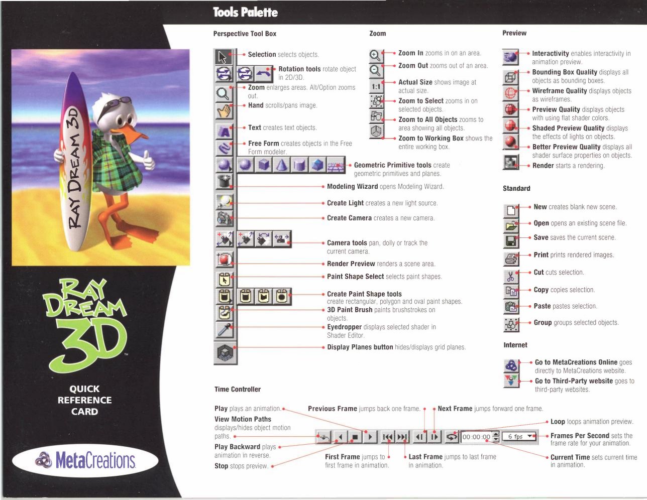 Ray Dream 3D Quick Reference 0