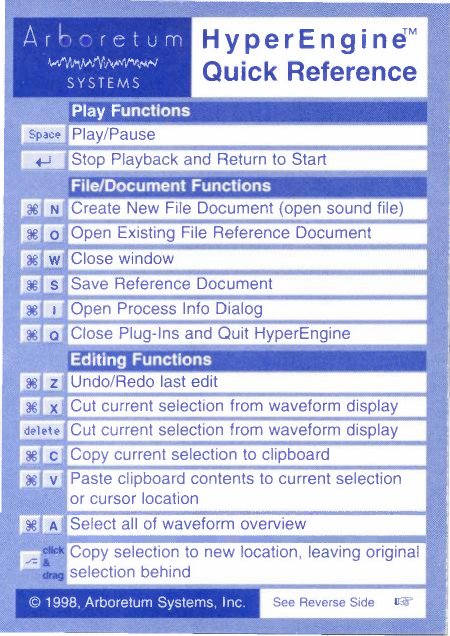 Ray Gun Quick Reference