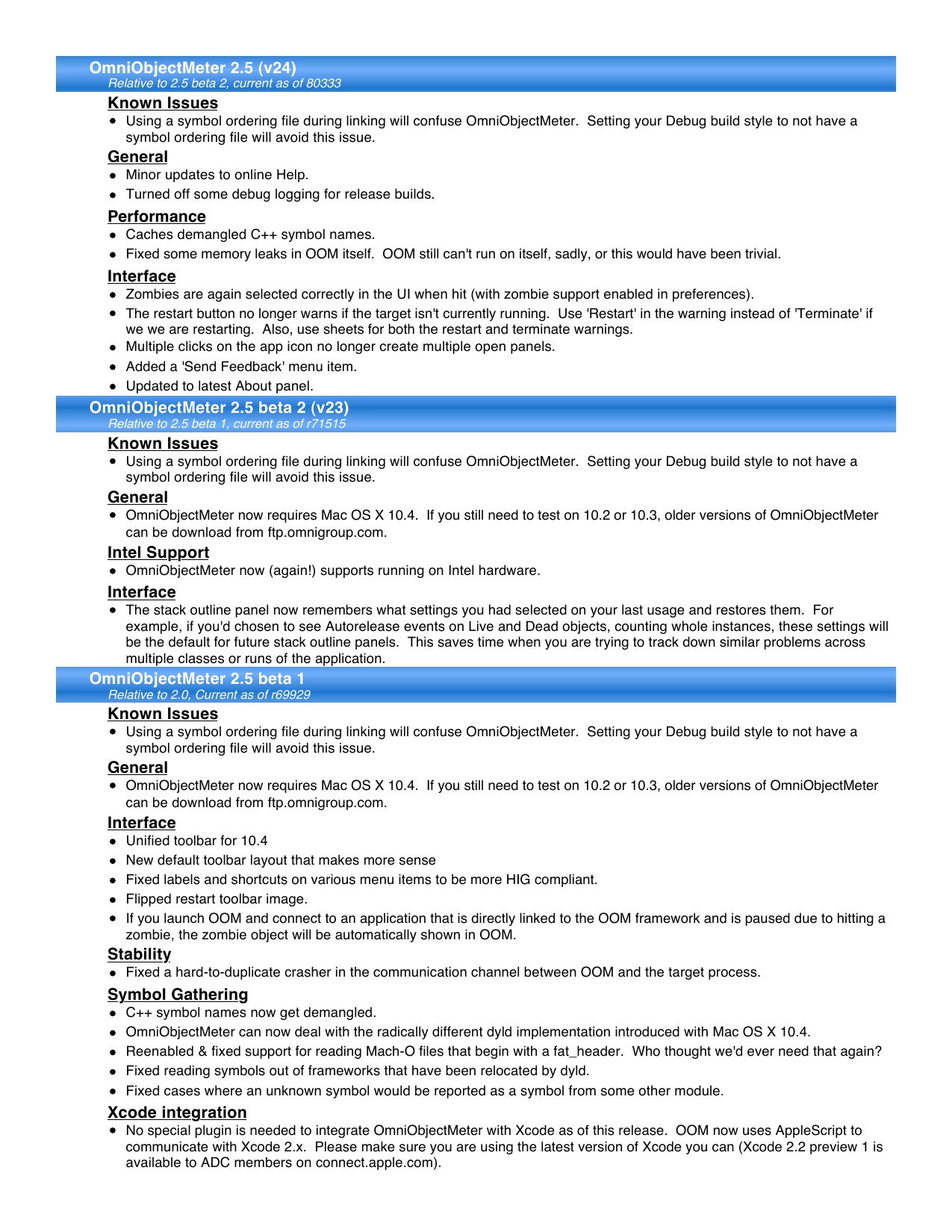Release Notes