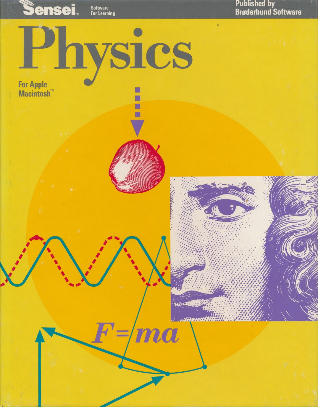 Sensei Physics Mac manual
