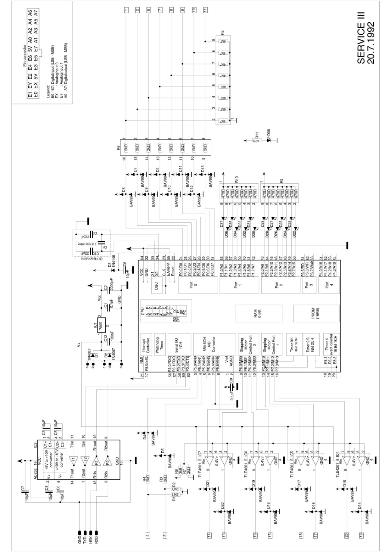 SERVICE III.Scheme