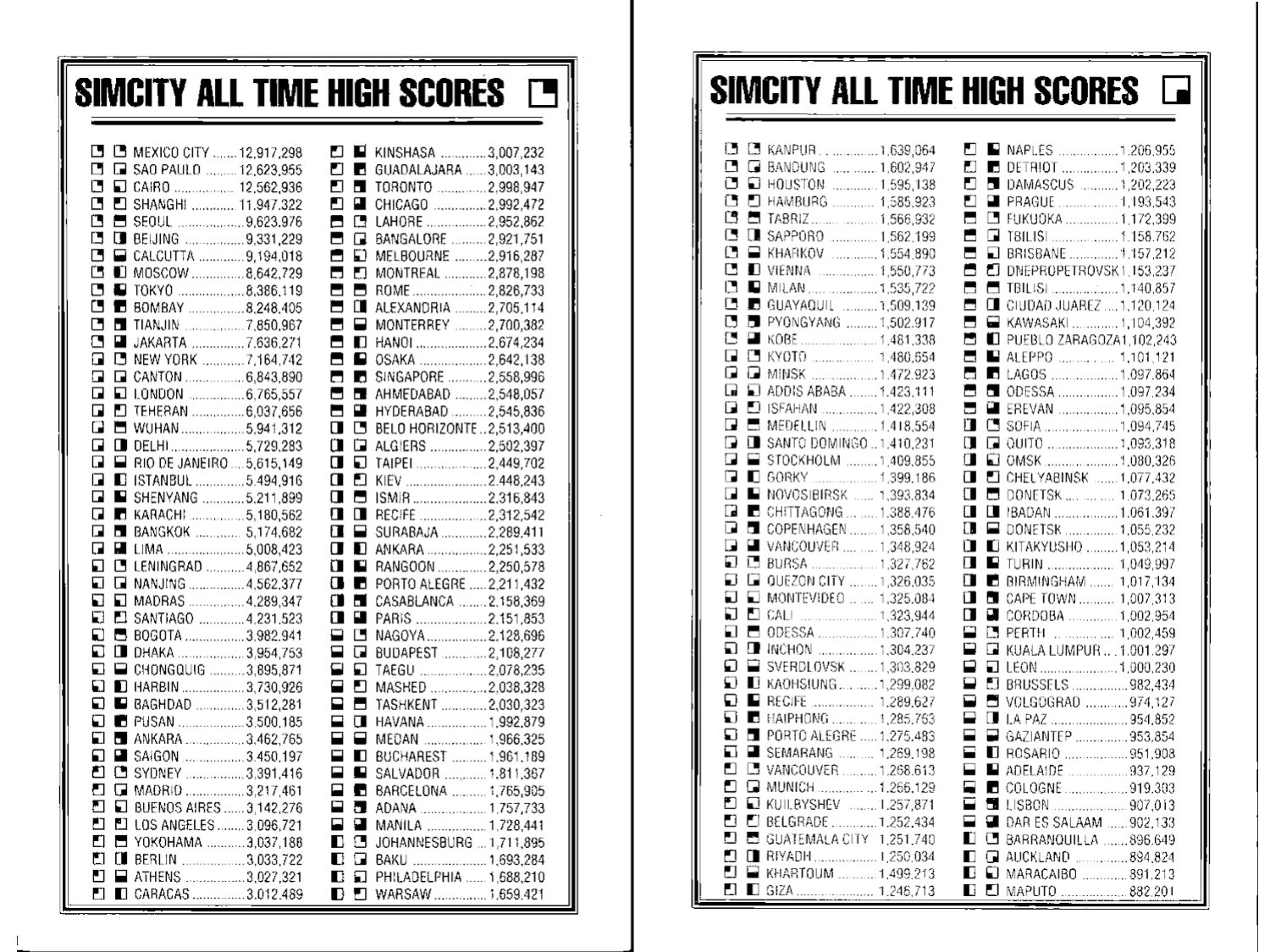 Simcity All Time High Scores Copy Protection