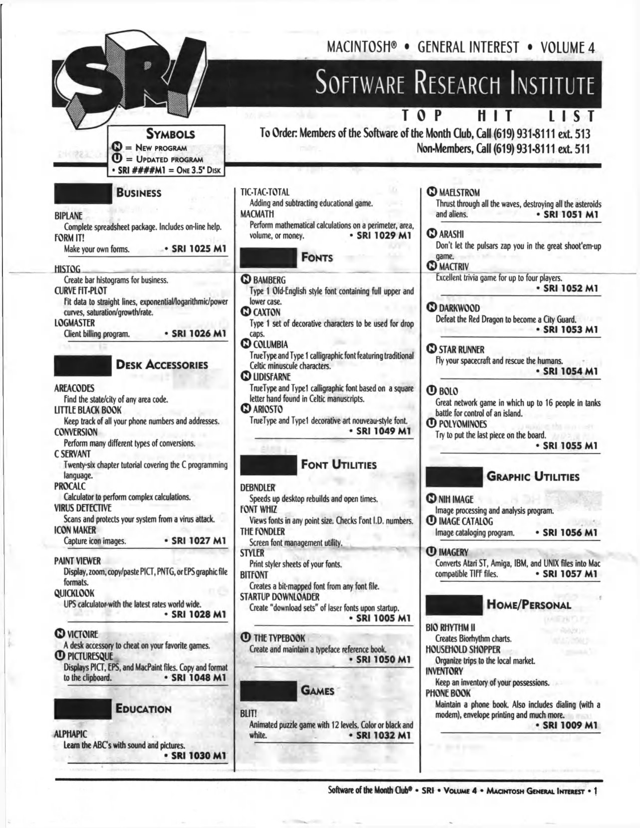 SMC TopHitList
