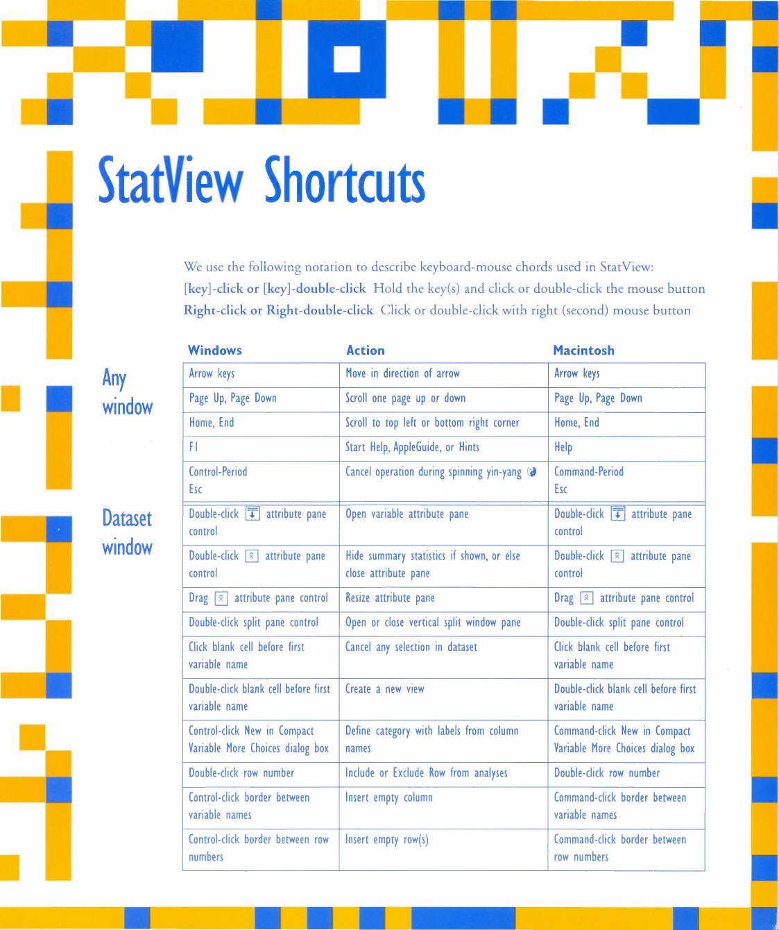 StatView Shortcuts