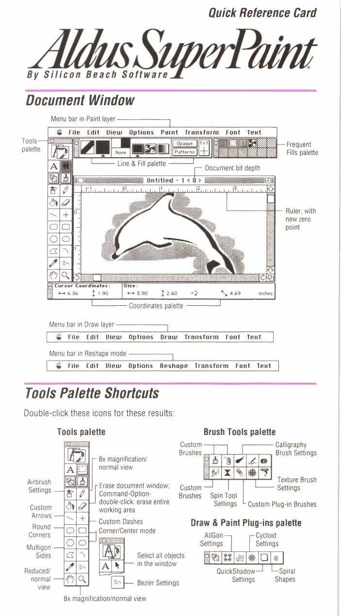 SuperPaint 3 Quick Reference Card