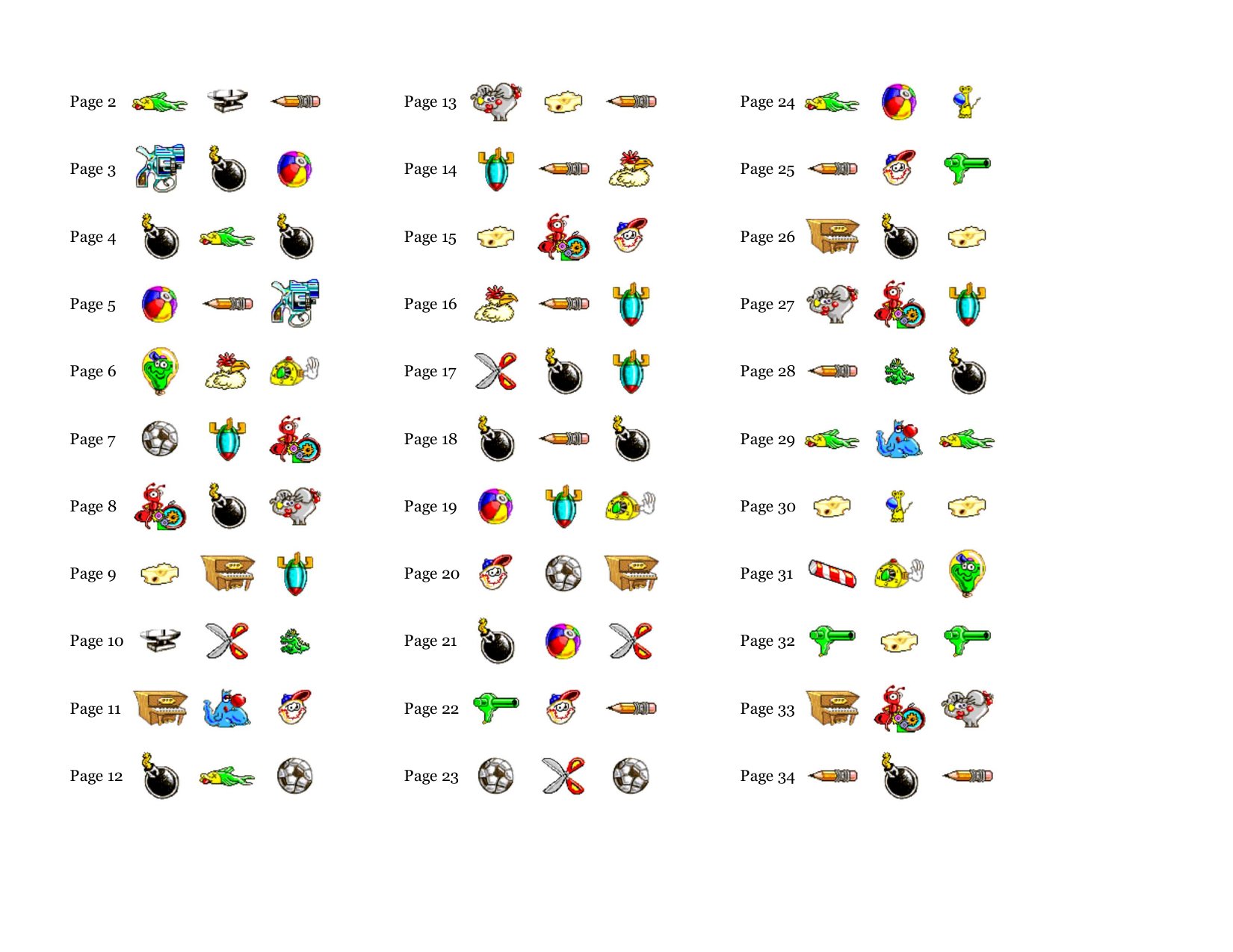 TITM Codes