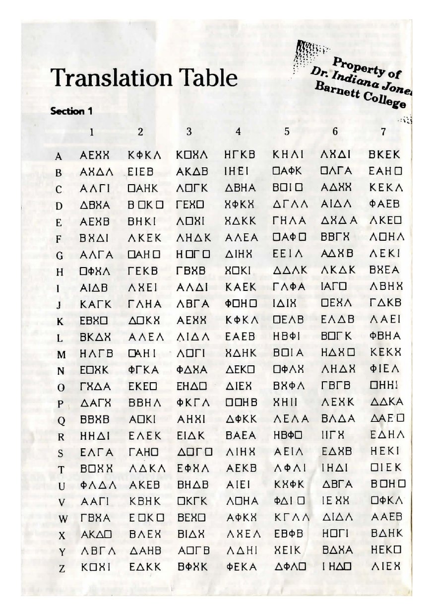Translation Table
