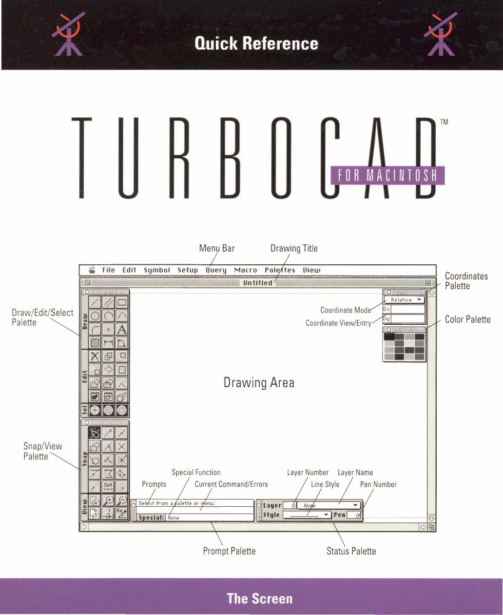 TurboCAD Quick Reference